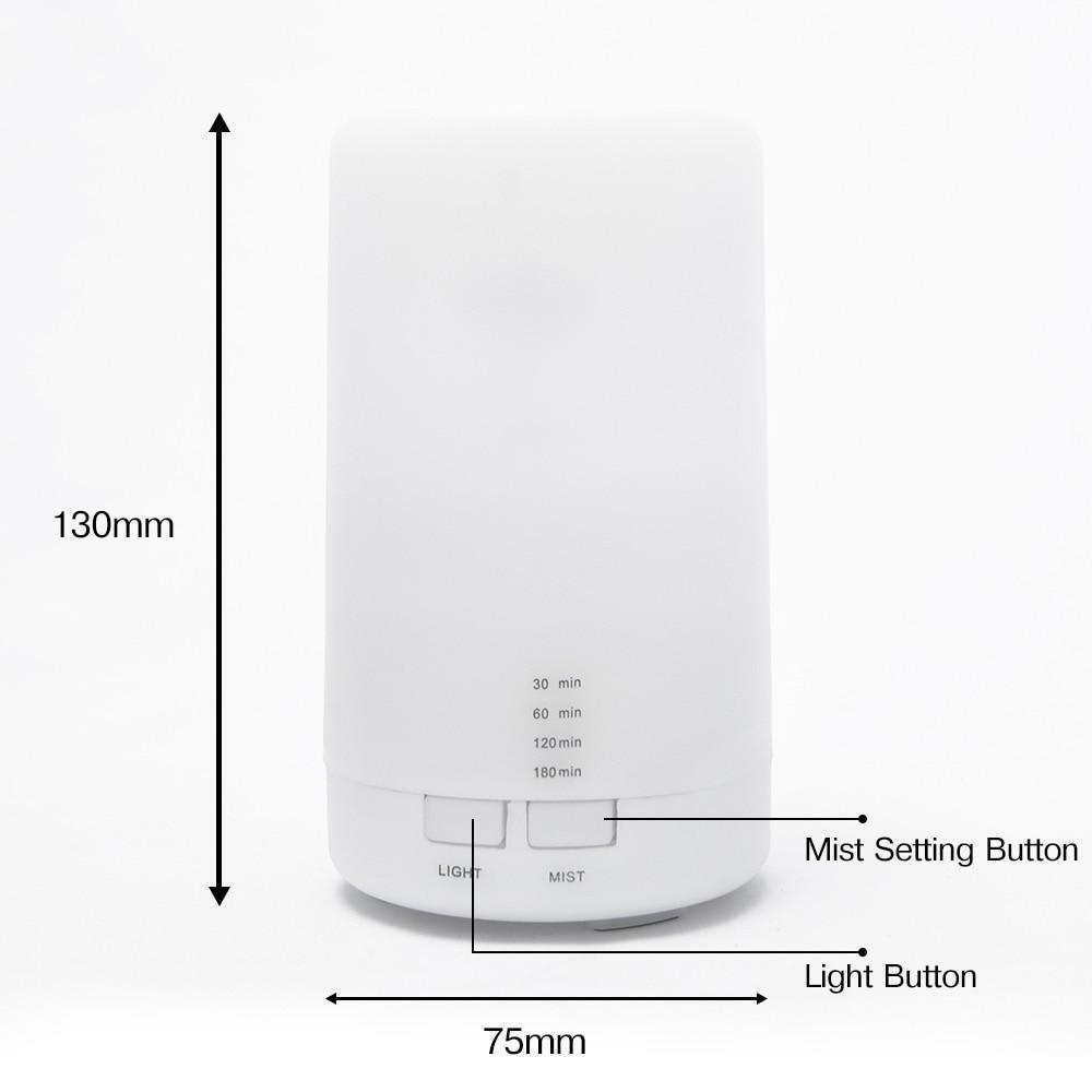 Mini USB Ultrasonic Humidifier & Aroma Diffuser – 5-Color LED