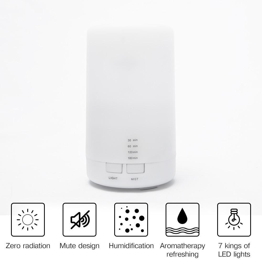 Mini USB Ultrasonic Humidifier & Aroma Diffuser – 5-Color LED