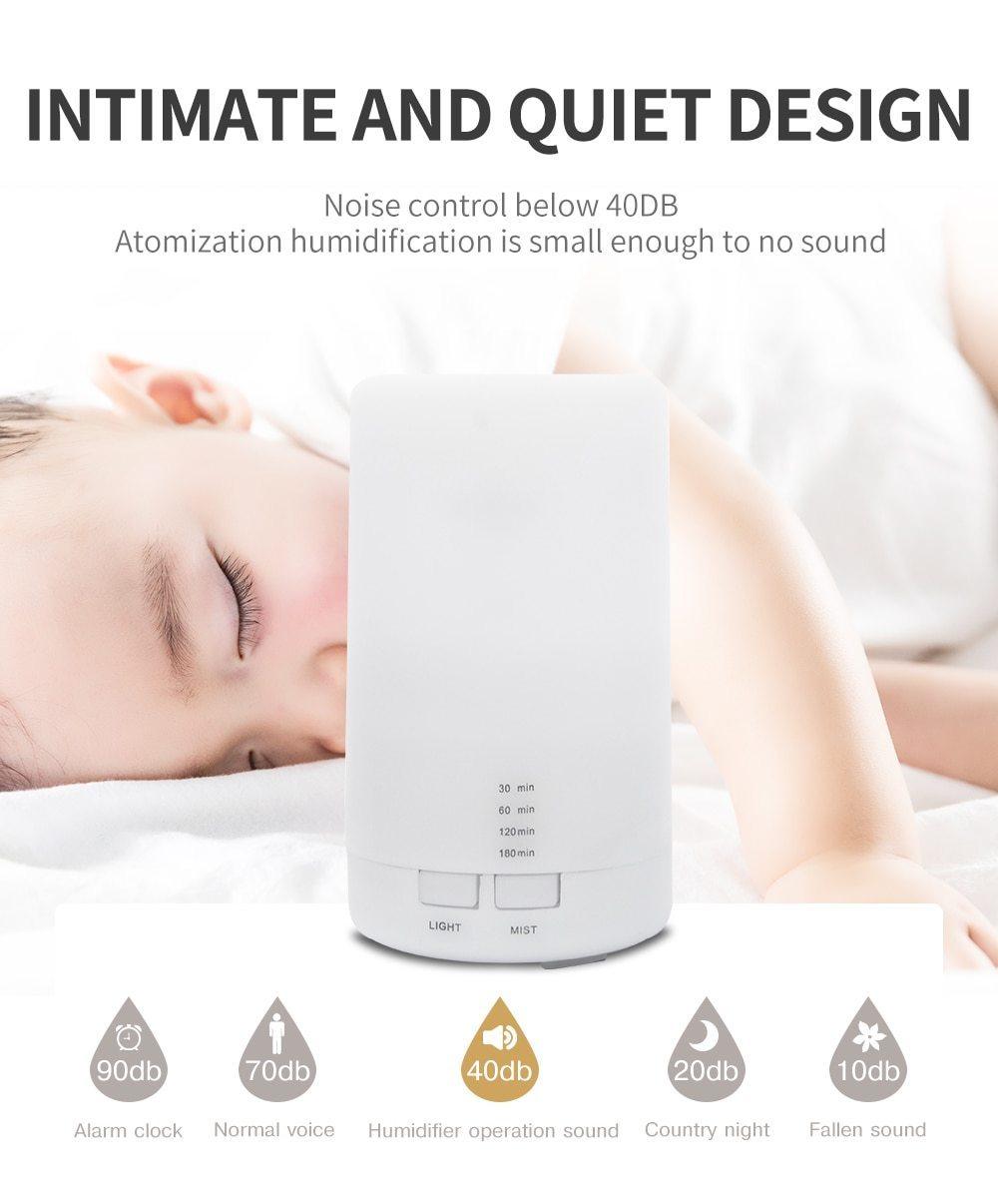 Mini USB Ultrasonic Humidifier & Aroma Diffuser – 5-Color LED