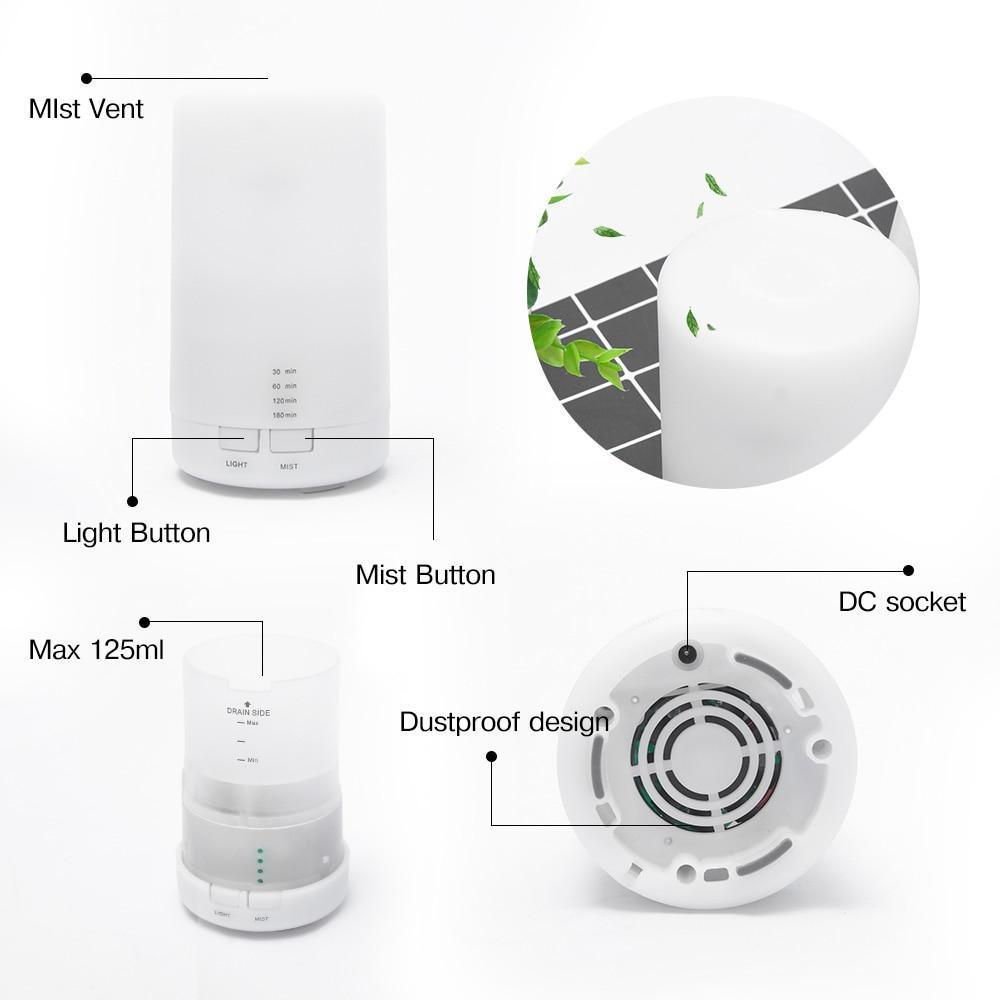 Mini USB Ultrasonic Humidifier & Aroma Diffuser – 5-Color LED