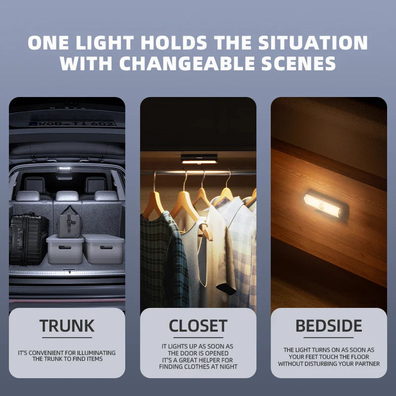USB-C Rechargeable Motion Sensor LED Light – 3 Color Modes