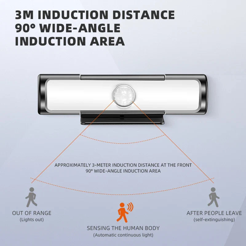 3-Color Motion Sensor LED Light USB-C Rechargeable, Wireless Portable Night Lamp for Car Trunk, Van and Home
