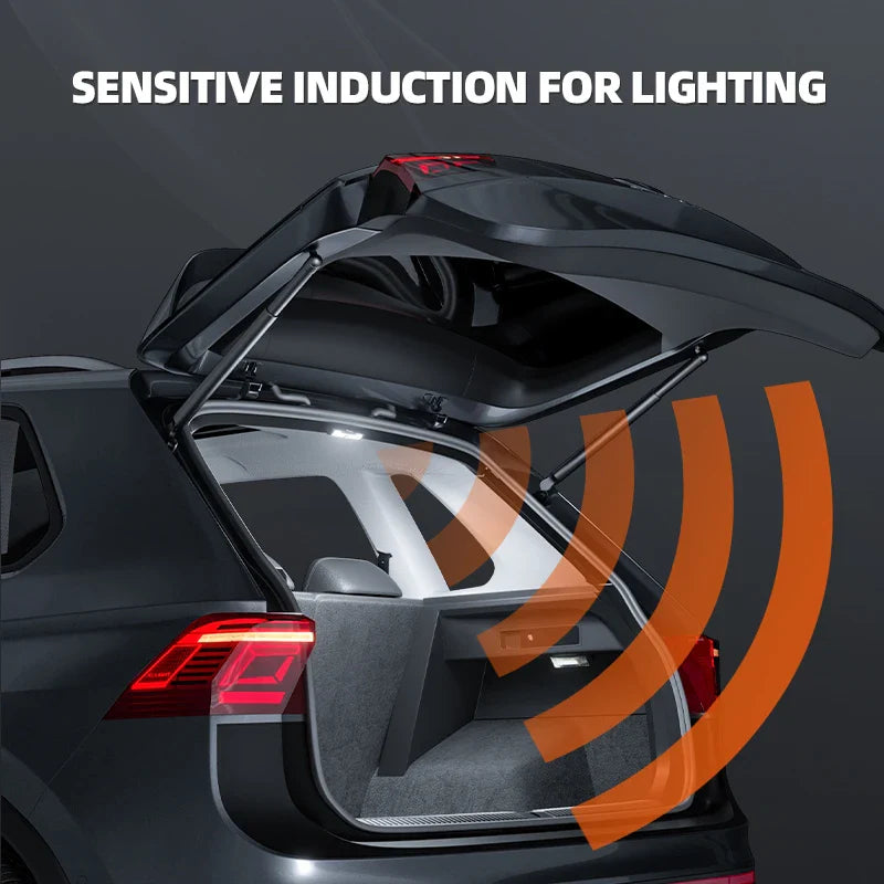 USB-C Rechargeable Motion Sensor LED Light – 3 Color Modes