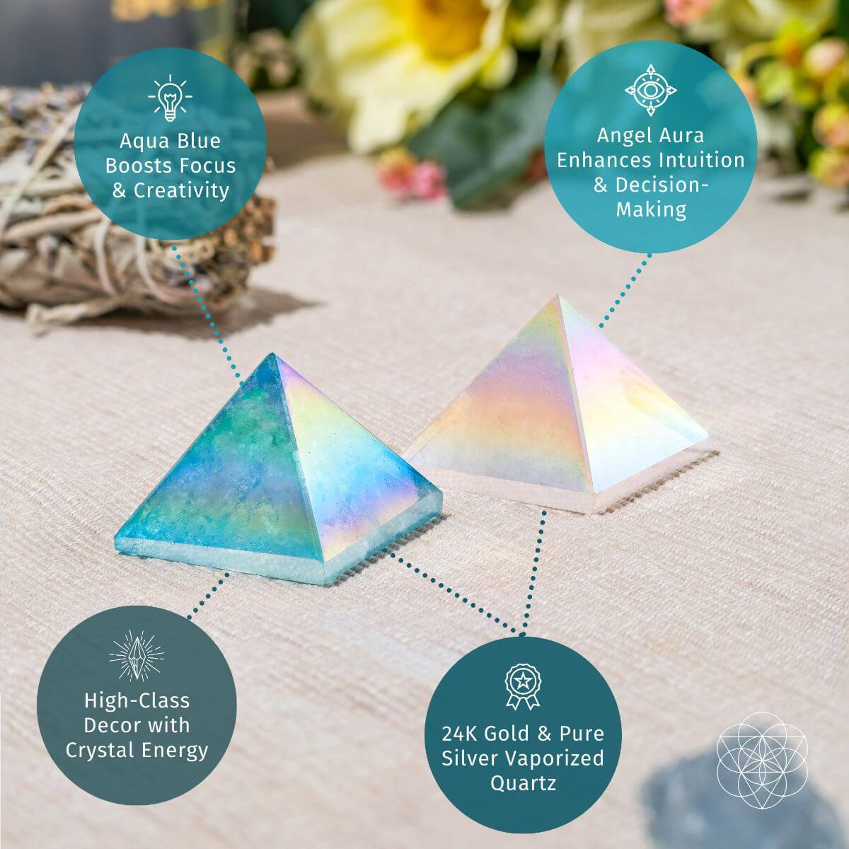 Aqua & Angel Aura Quartz Pyramids – Iridescent Crystal Decor